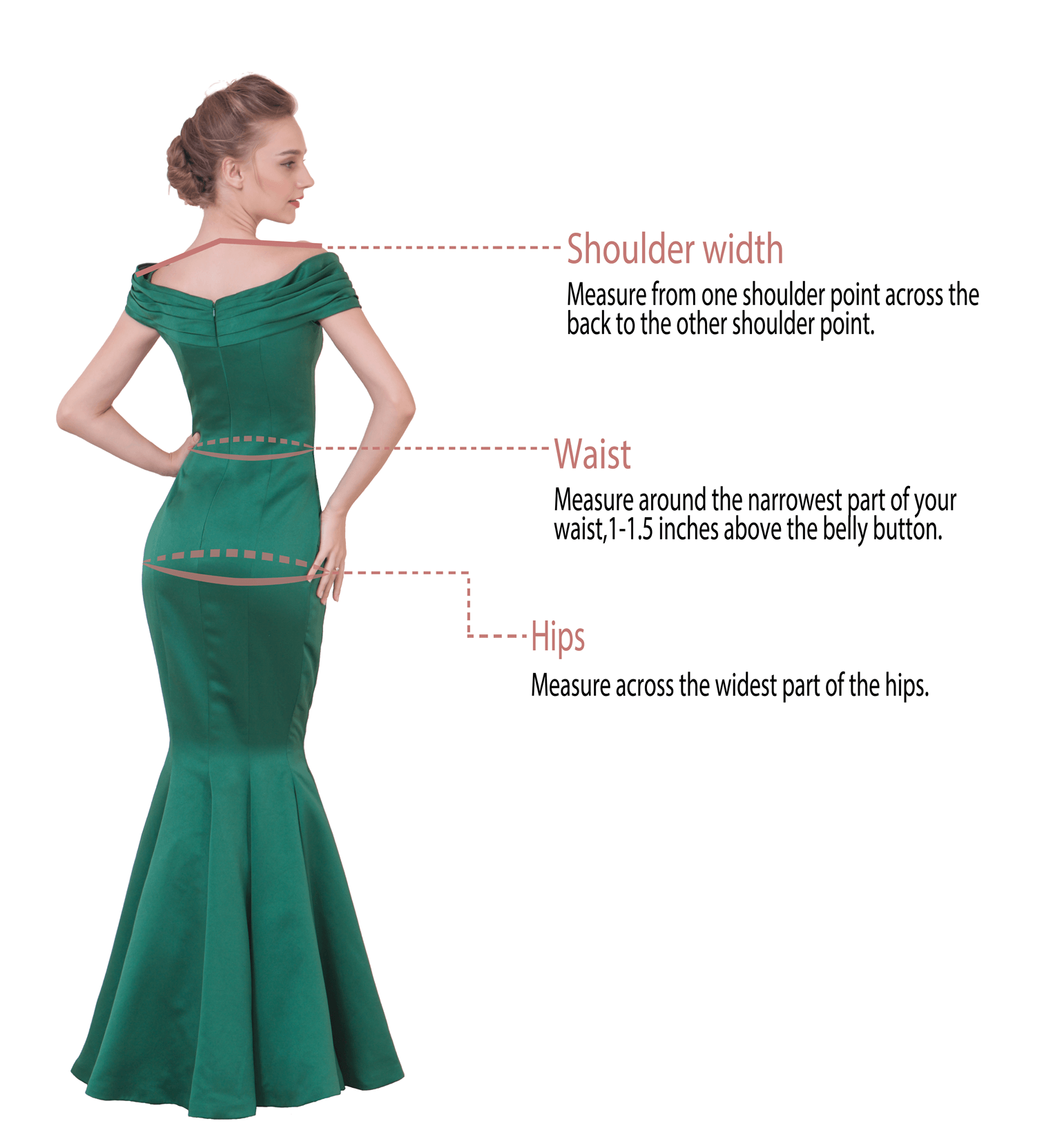 ebProm Sizes & Measurements